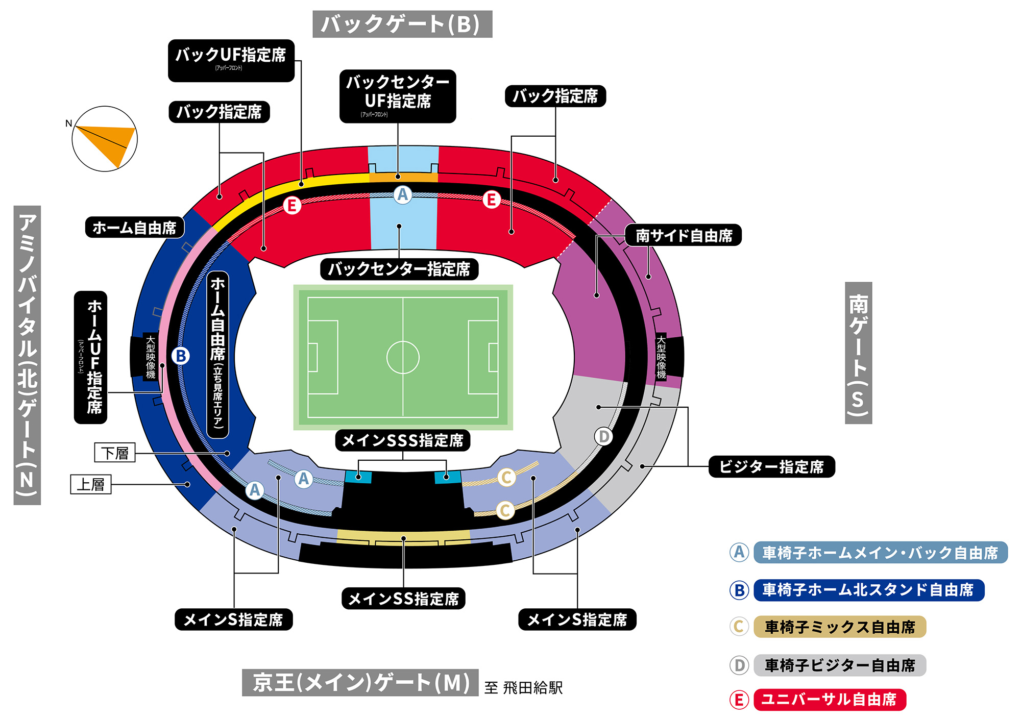 スタジアムの席割