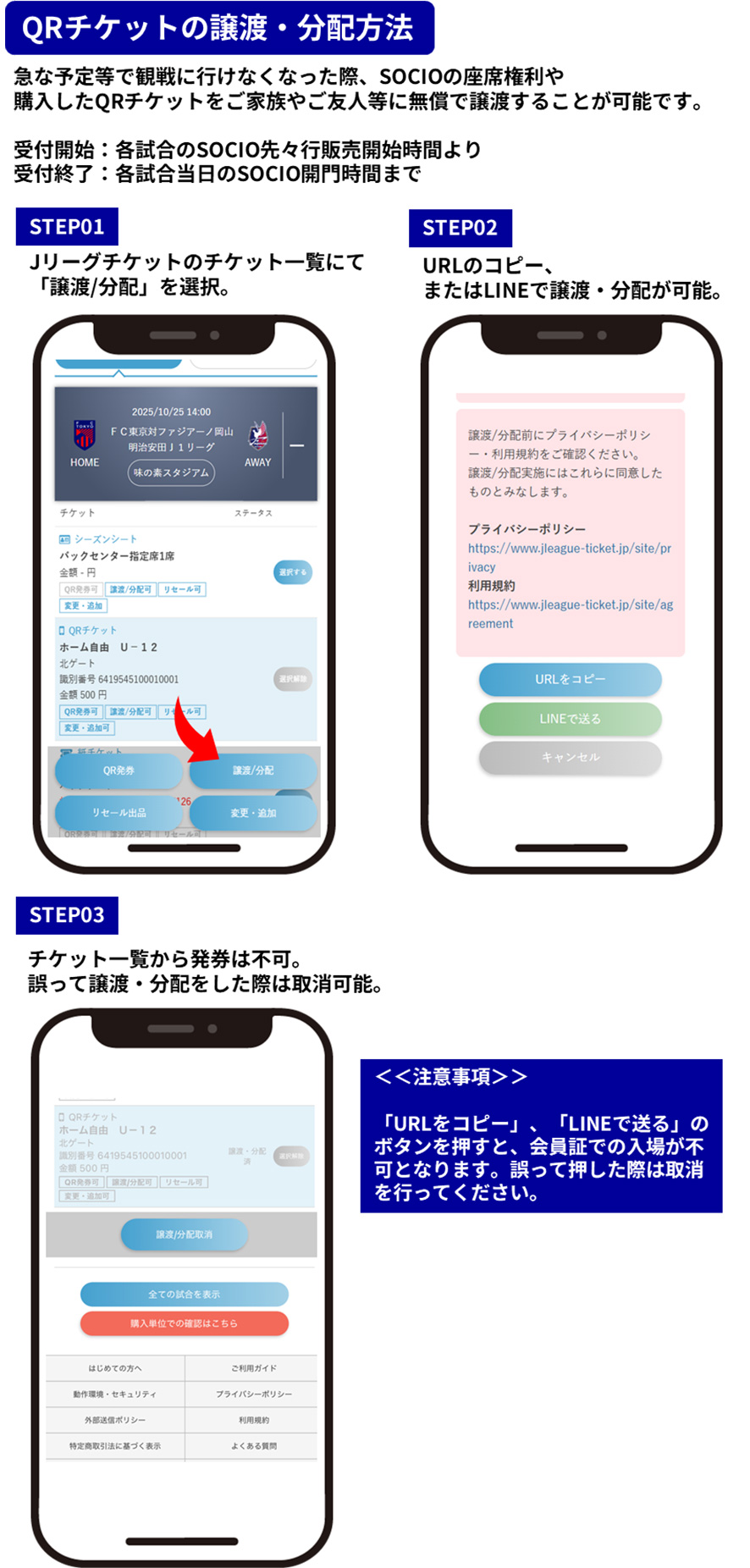 QRチケットの譲渡・分配方法