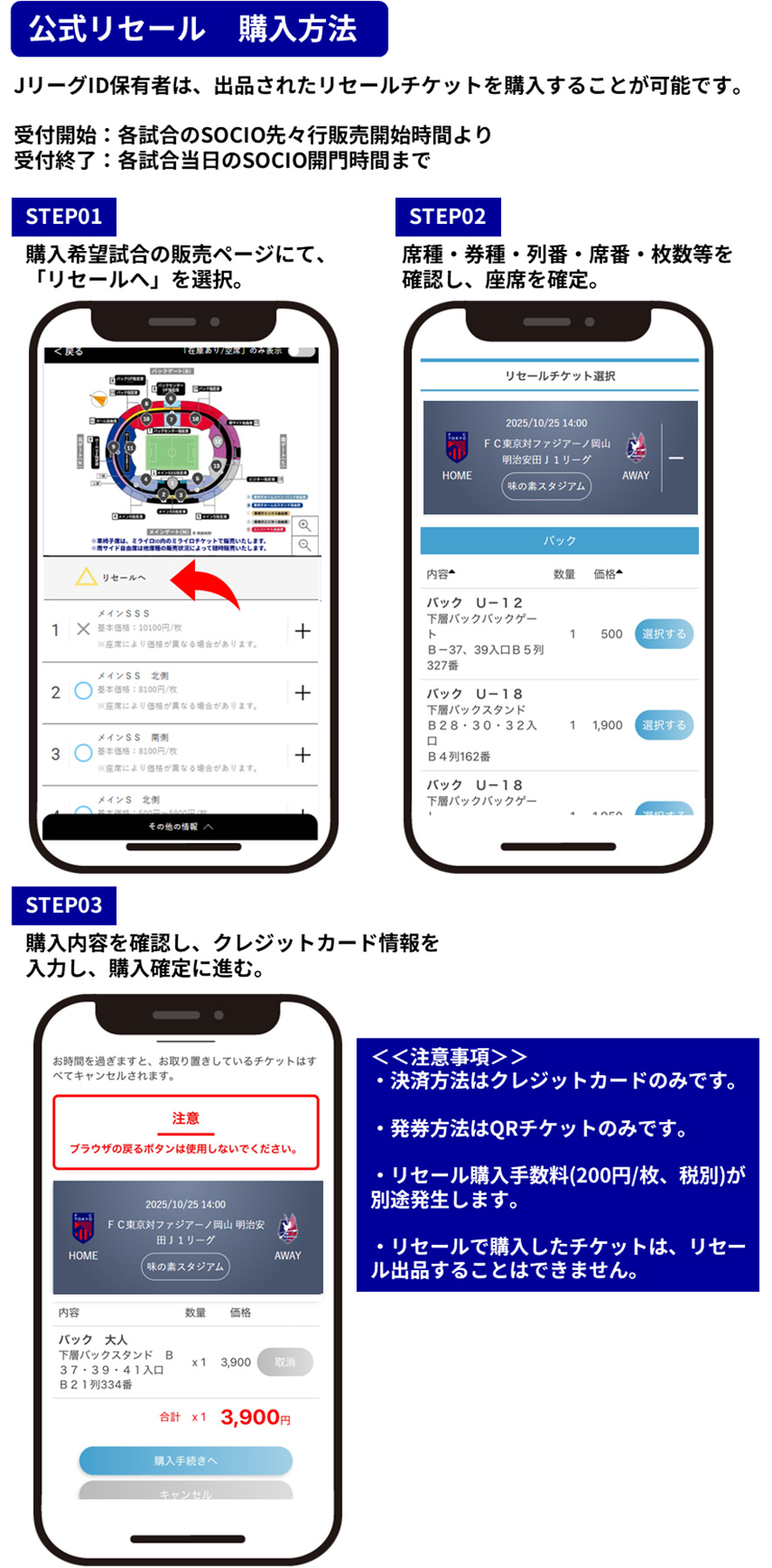 リセール購入方法