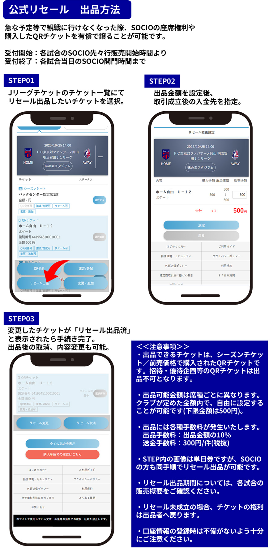 リセール出品方法