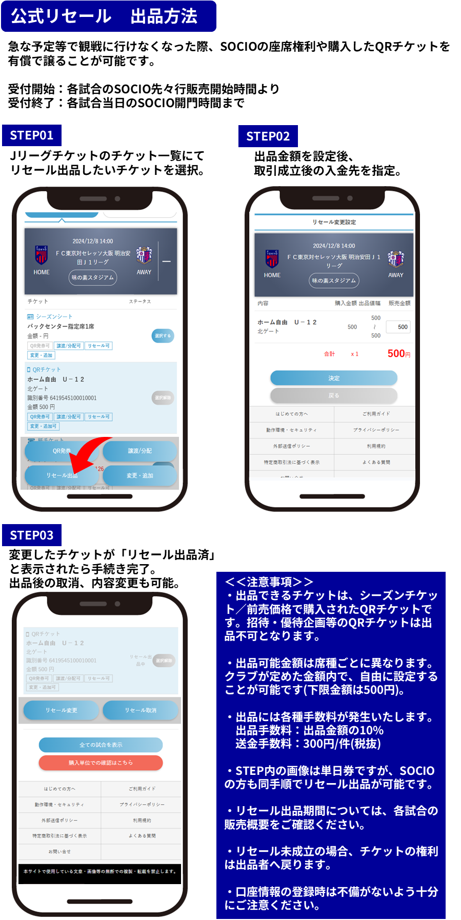 转售上架方法