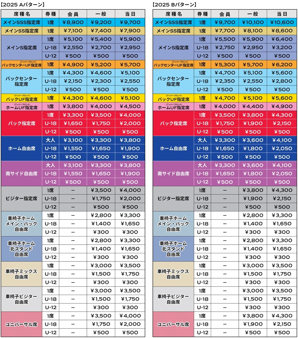 价格表